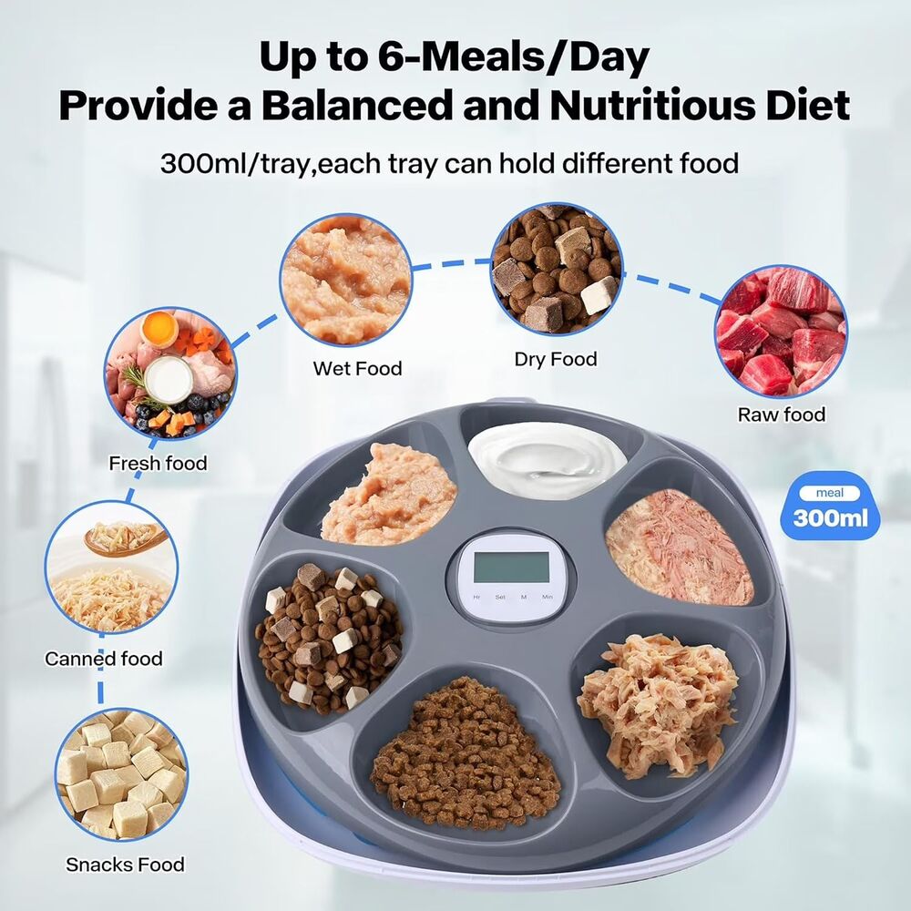 iPettie Donut Frost 6-Meal Automatic Pet Feeder with Dual Ice Packs Cordless - Picture 5 of 6